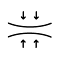Efeito compressão